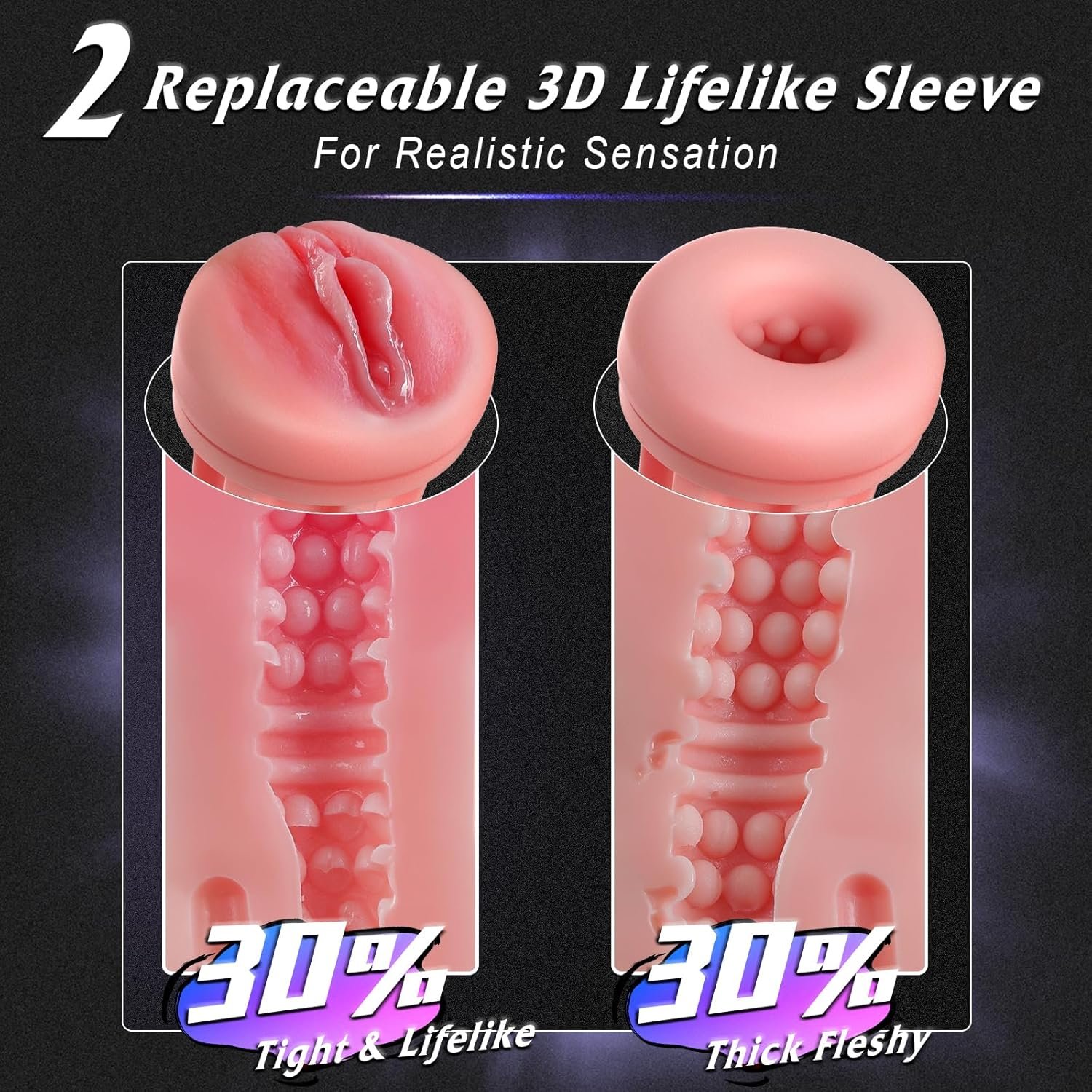 Masturbador Masculino Recargable con 2 Mangas Realistas Intercambiables - Image 2