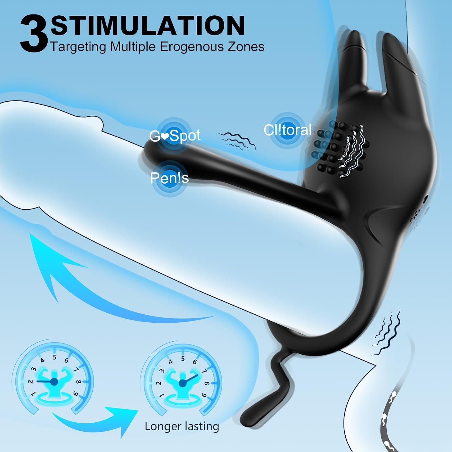 Anillo Vibrador de Pene 3 en 1 para Parejas — 10 Modos de Vibración - Image 2